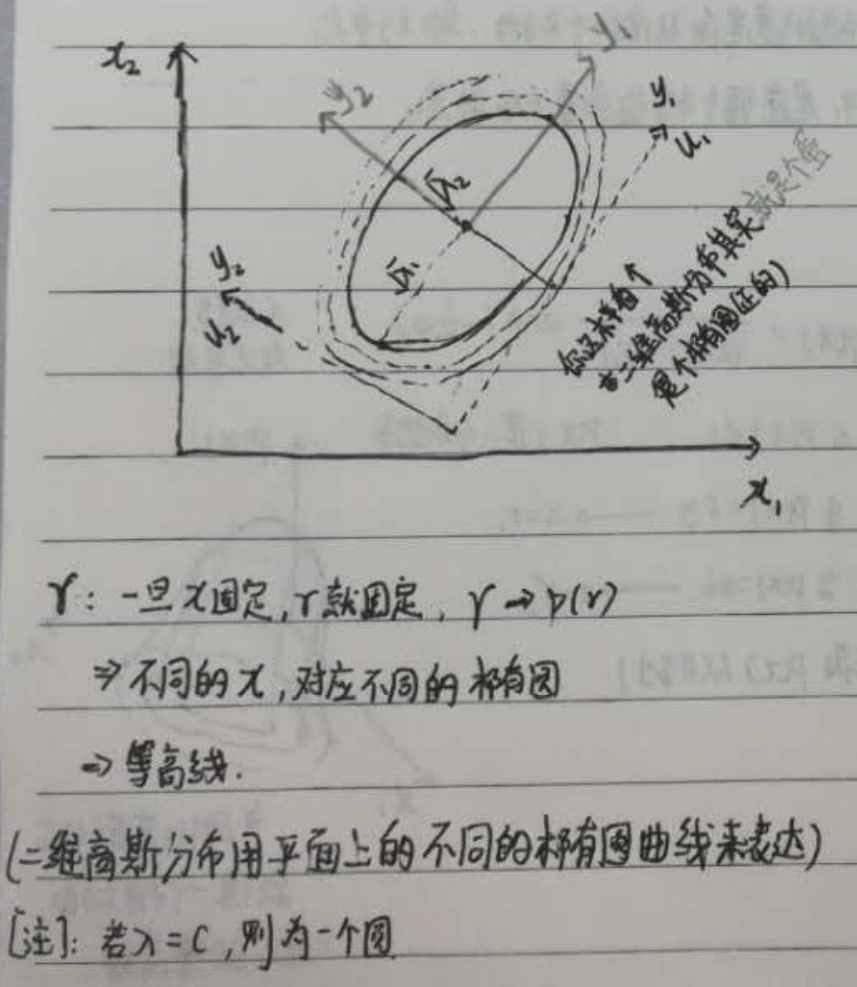 image-20200514140512122