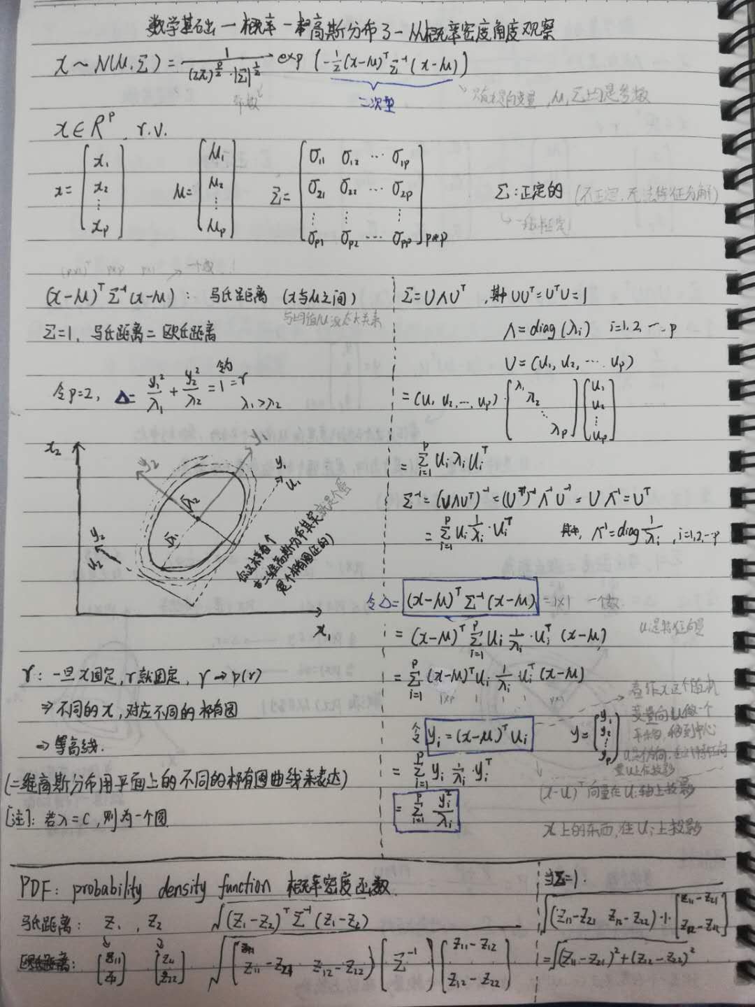 高斯分布-从概率角度观察