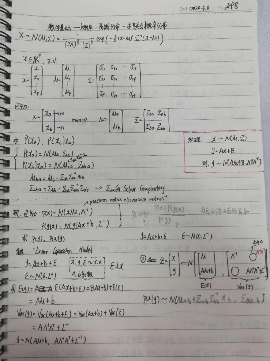 高斯分布-联合概率密度-1