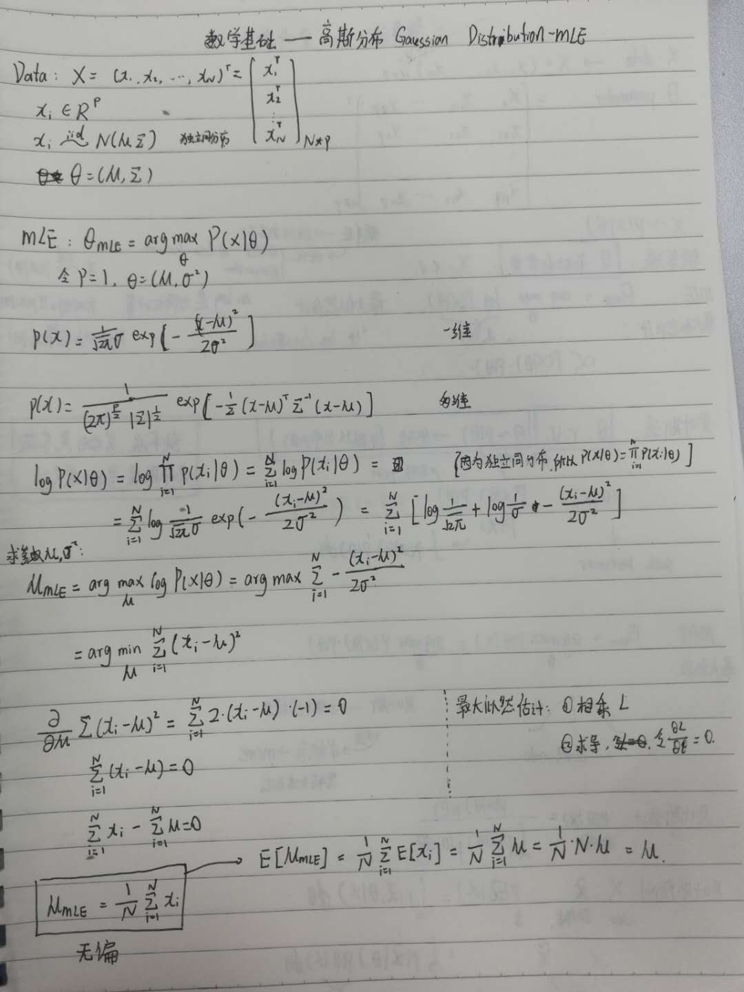 高斯分布MLE-1